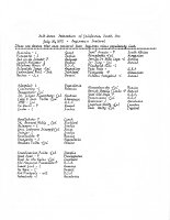 First Beginner's Festival - July 20, 1975
